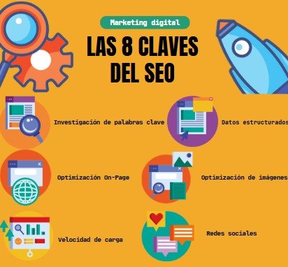Mejores Extensiones SEO para Chrome - extensiones seo para chrome 2025
